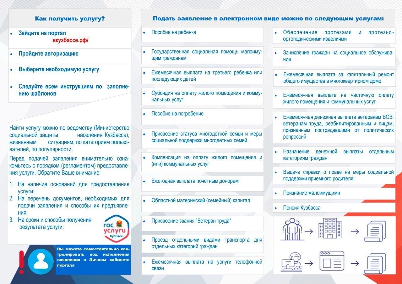 Информация о получении государственных услуг в электронном виде на Вкузбассе.РФ