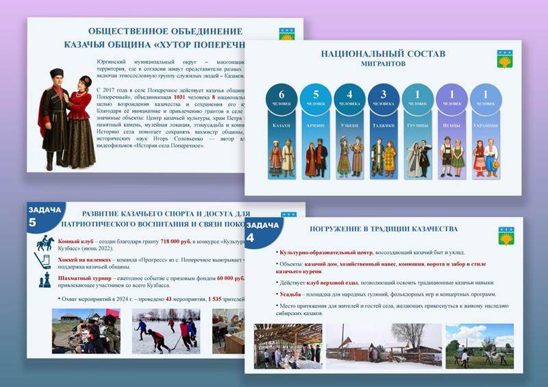 Юргинский муниципальный округ занял второе место с практикой «В гости к казакам»
