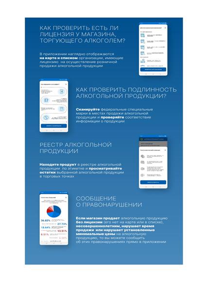 Антиконтрафакт Алко