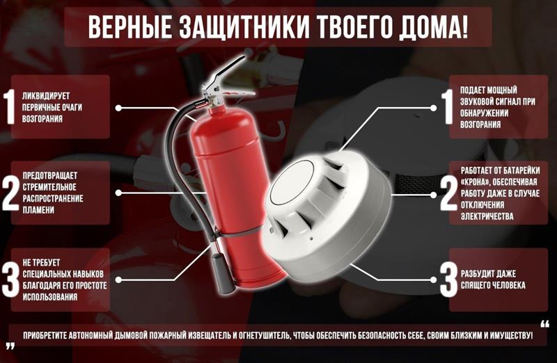 Пожары за шесть месяцев в Юргинском муниципальном округе