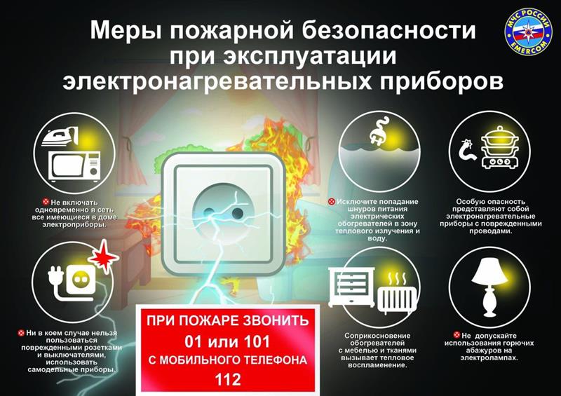 Пожары в Юргинском муниципальном округе по причине нарушения правил устройства и эксплуатации электропроводки и электрооборудования