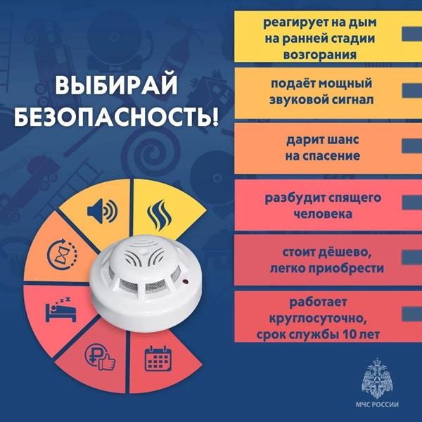 Пожарные извещатели